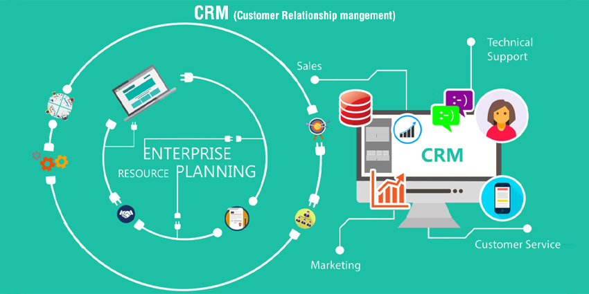 CRM: Cos’è e perché è fondamentale per l’azienda