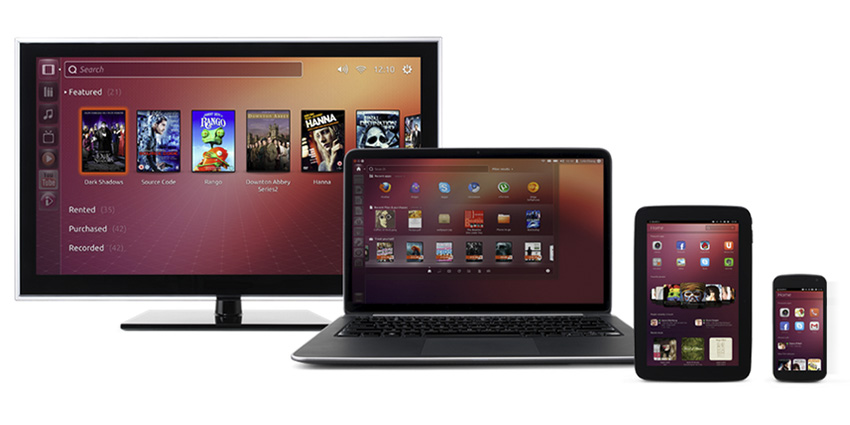 Tablet, Smartphone e Desktop: Le Differenze Operative nel Lavoro Aziendale