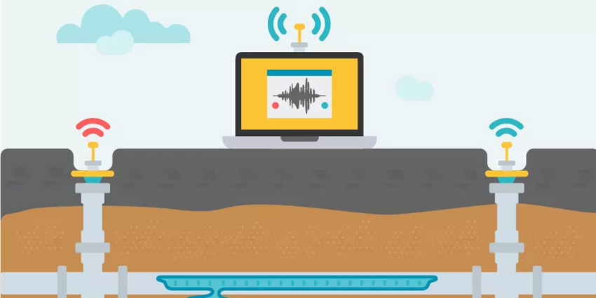 Monitoraggio delle perdite d’acqua con la domotica: tecnologia al servizio dell’efficienza