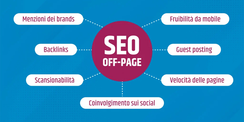 Come Creare Pagine SEO Efficaci: Guida Strategica per Aziende Digitali