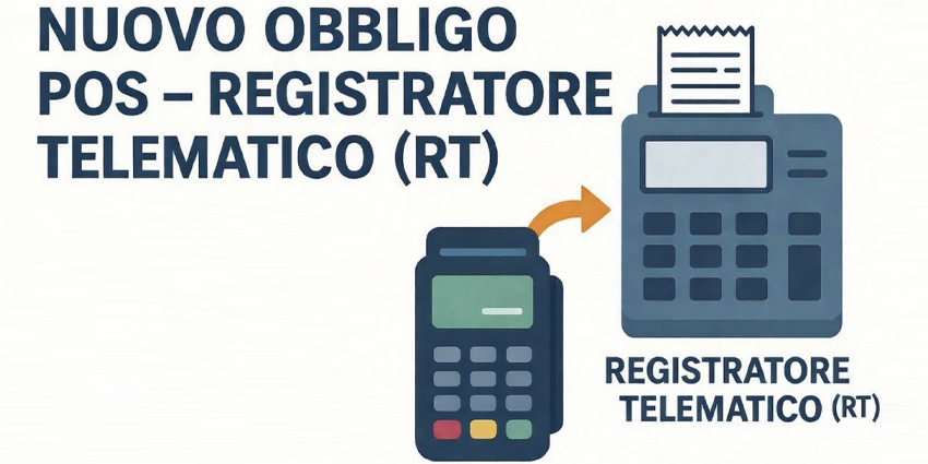Collegamento POS e registratore telematico 2026