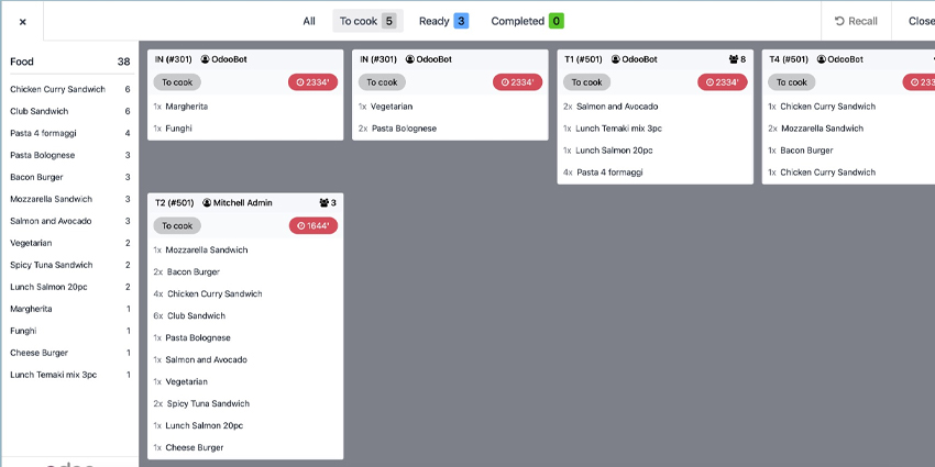 Come organizzare correttamente le comande con Odoo per ristoranti